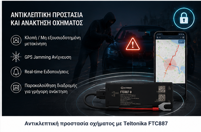 ftc887-antitheft-gps-tracker